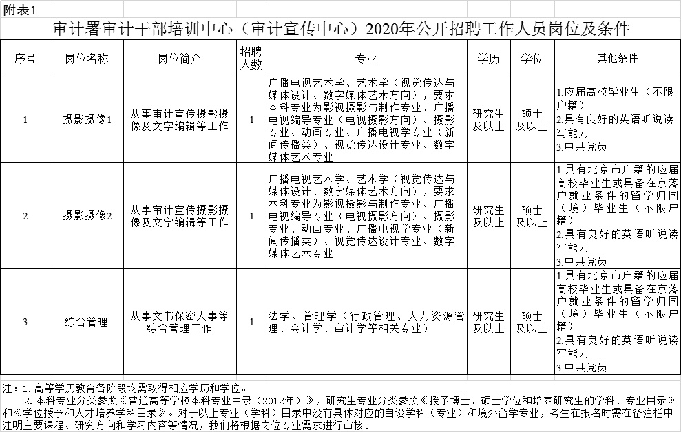 隰县户籍人口_隰县小西天