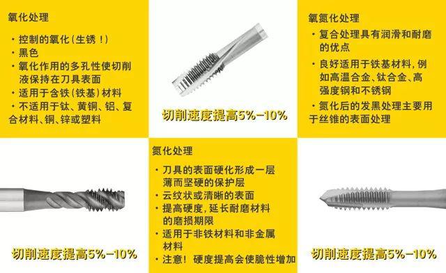 点击进入看图评论