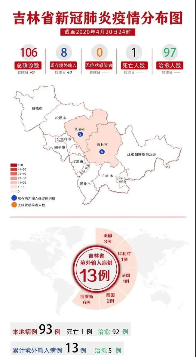 肺炎人口分布_新冠肺炎图片(3)