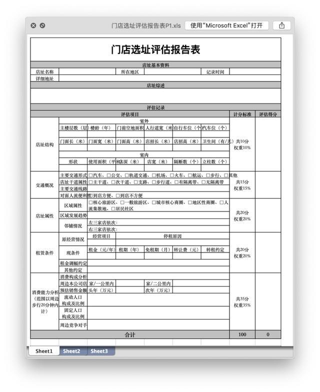 餐饮选址店面评估利润预算餐饮选址工具箱16份文件资料