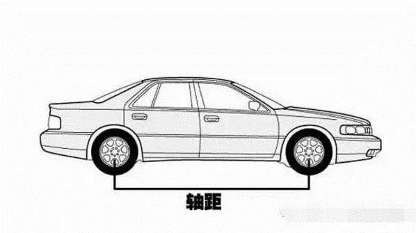 买车指标看这些!_搜狐汽车_搜狐网