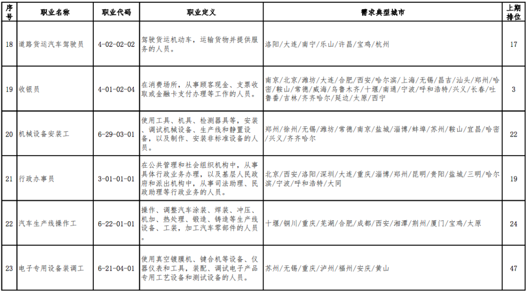 人口种族排名_美国人口种族分布图