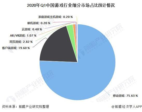 如何选择行业发展 fb250c2ccb8345d5b358d3fd5d6235d9.jpeg