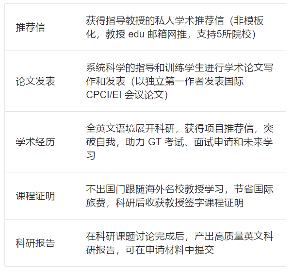 fc15a70eaf4d4216bed0f99b9dd989cd.png