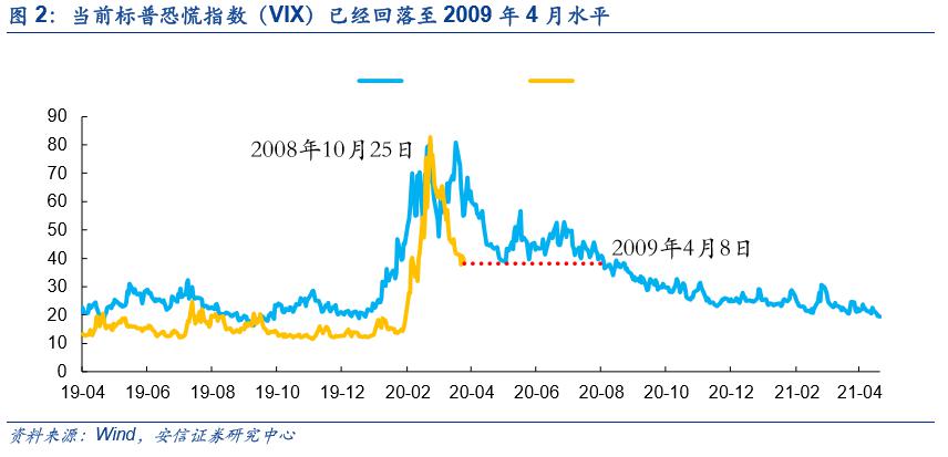 2O19年常宁GDP_20210年张常宁(3)