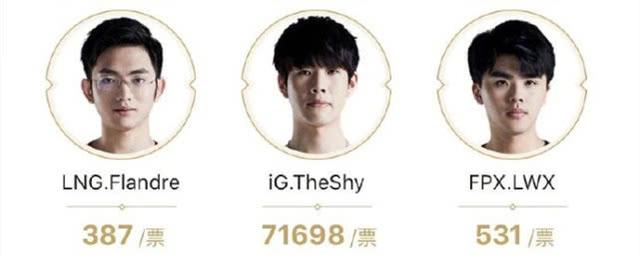 2020年lpl春季赛最新排名_2020年LPL春季赛季后赛前瞻预测:WE恐将淘汰PDD战队