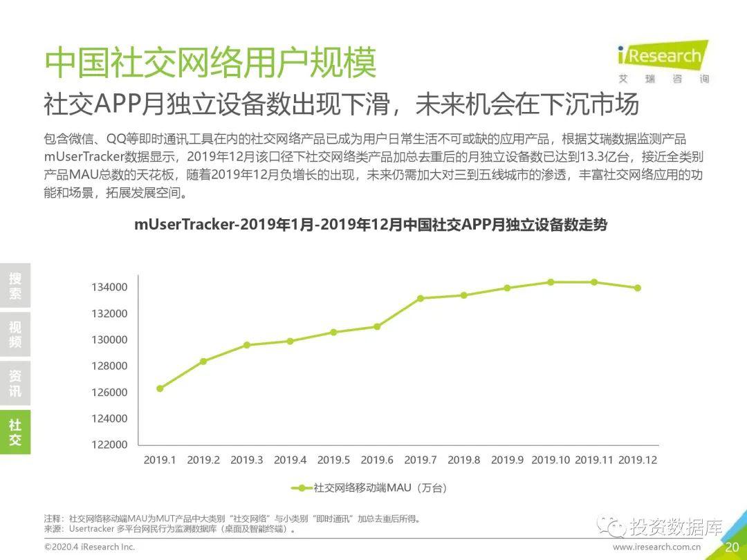 中国2019到2020Gdp数据_近十年中国gdp数据图
