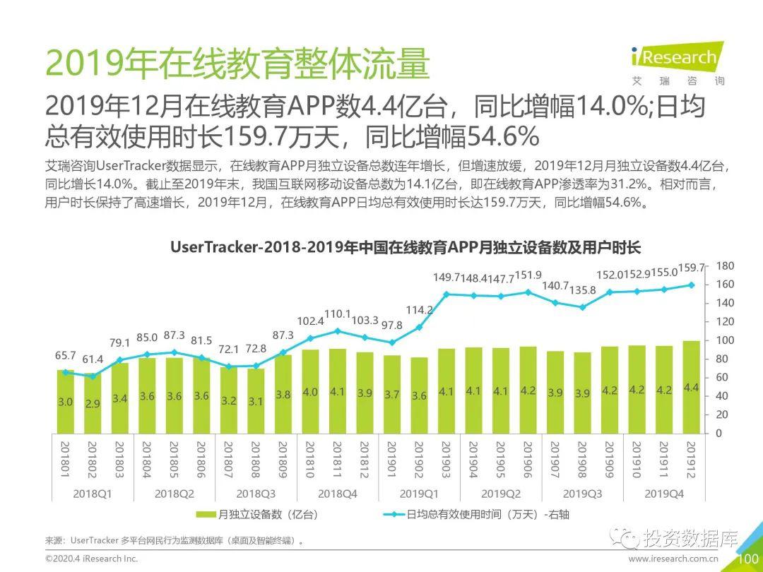 江西各市gdp2020预测_2020年江西省11市GDP总量25691.5亿元,全省均衡发展(2)