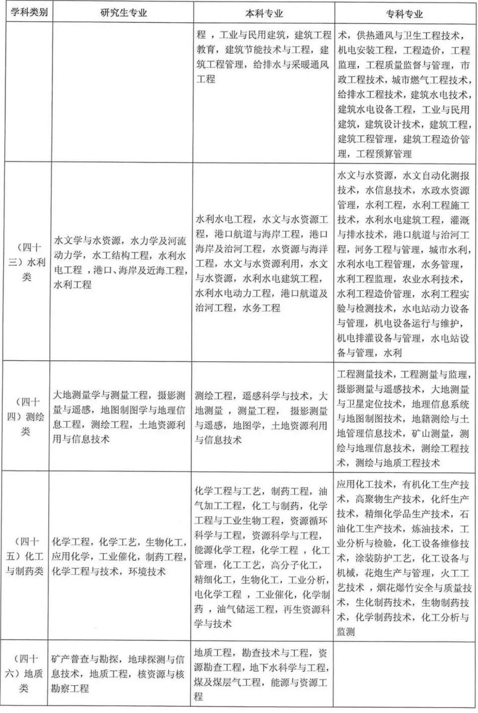 委托招聘_下周一,麻涌举办公共就业招聘会,36家企业225个岗位等你来选择(3)