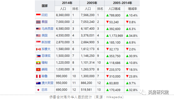 英国人口出生_英国乔治王子出生