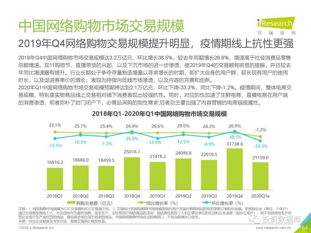 中国2019到2020Gdp数据_近十年中国gdp数据图(2)