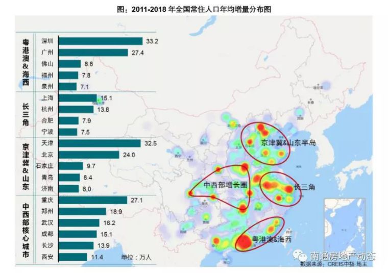 全国县城人口排名_世界人口排名图片(2)