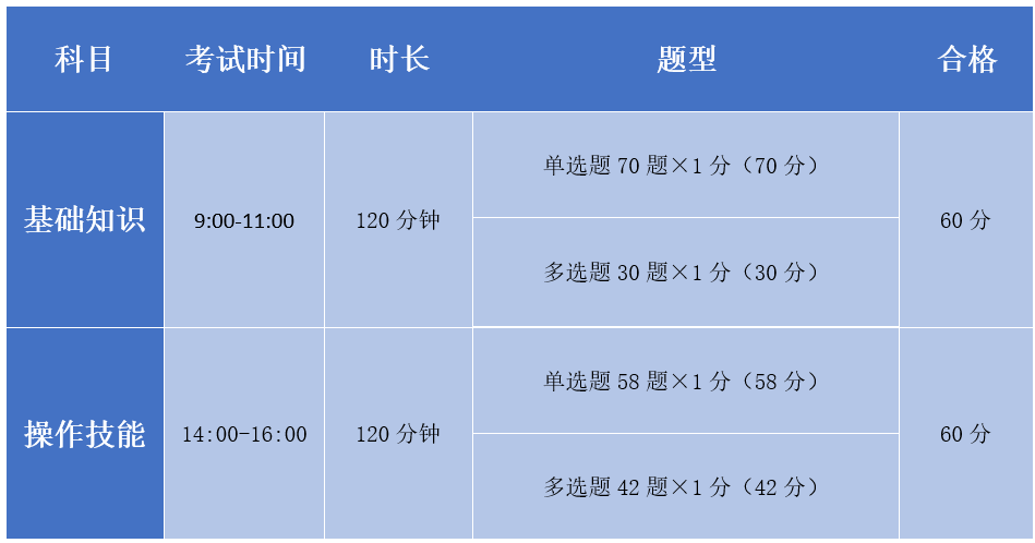 0c7b93363a9f4b0b9f24894d06d5ffc7.png