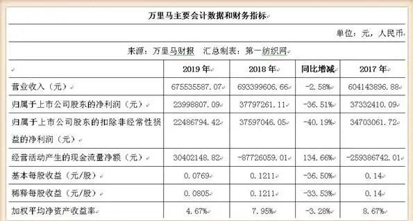 鞋厂排名_鞋厂图片真实
