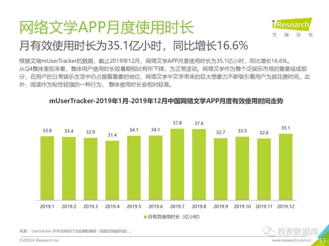中国2019到2020Gdp数据_近十年中国gdp数据图(2)