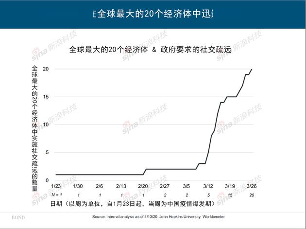 新冠感染人口集中在_男性感染hpv图片