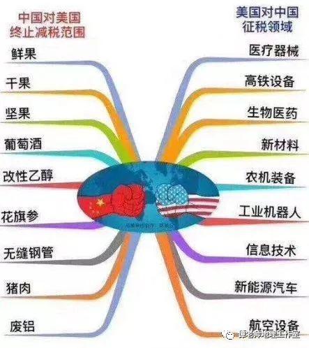 2020全国GDP总量_中国gdp变化图(3)