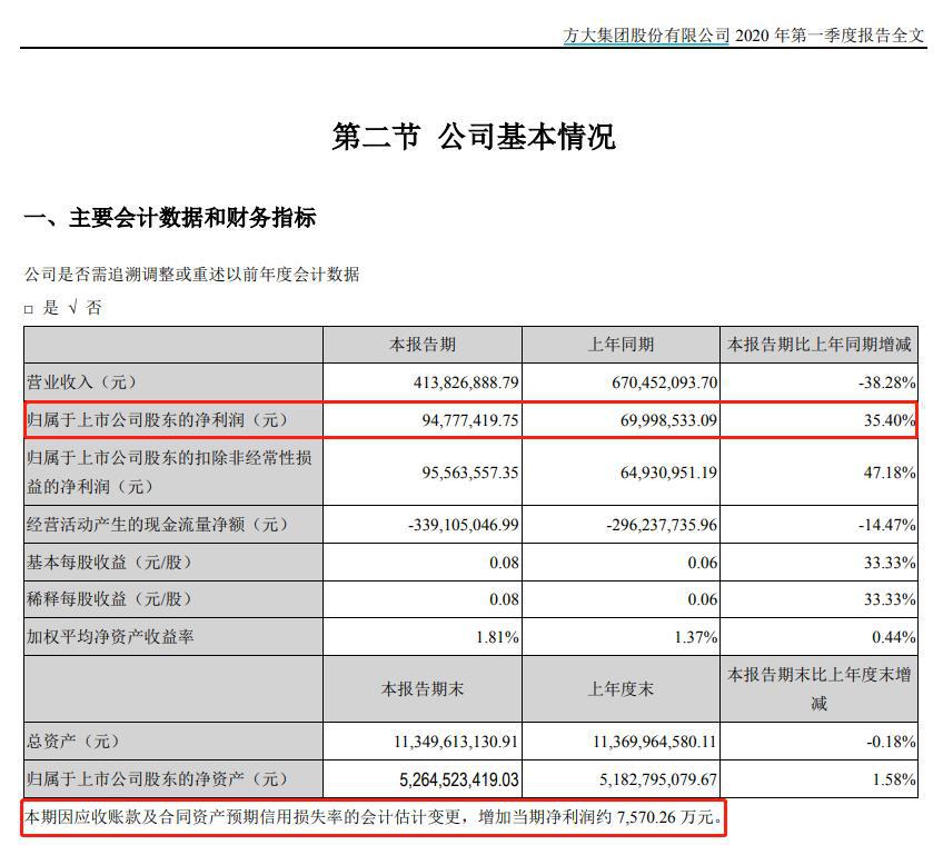 2020年日本第一季度g_2020年日本下海新人