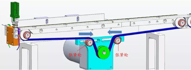 看这名字就知道,同步带输送线是利用同步带轮机构实现的输送作用.