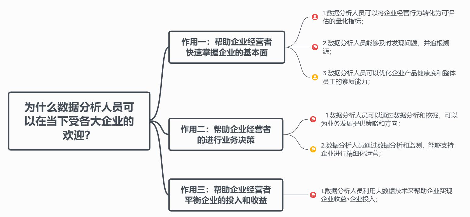 分析中国古代人口统计不准确的原因(3)