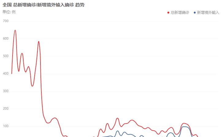 广东人口输入_广东人口图片