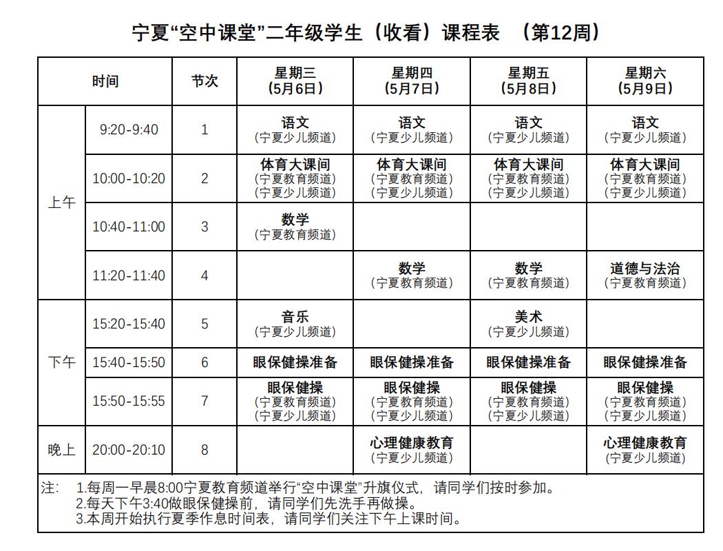 宁夏0丨宁夏教育厅发布第六期空中课堂课程表