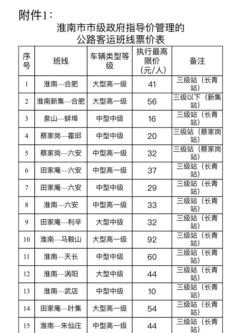 凤台县的人口有多少_凤台县地图