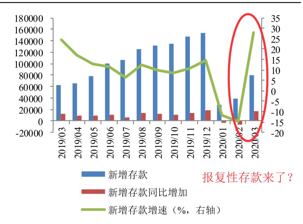 1991年河南gdp_40年,河南GDP年均增长10.9(3)