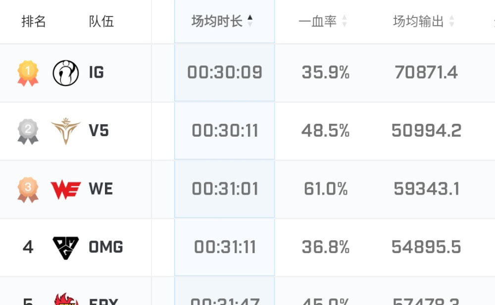 什么是刷新率意思 2036864b9d4a460e8c7dd3222ce67b30.png