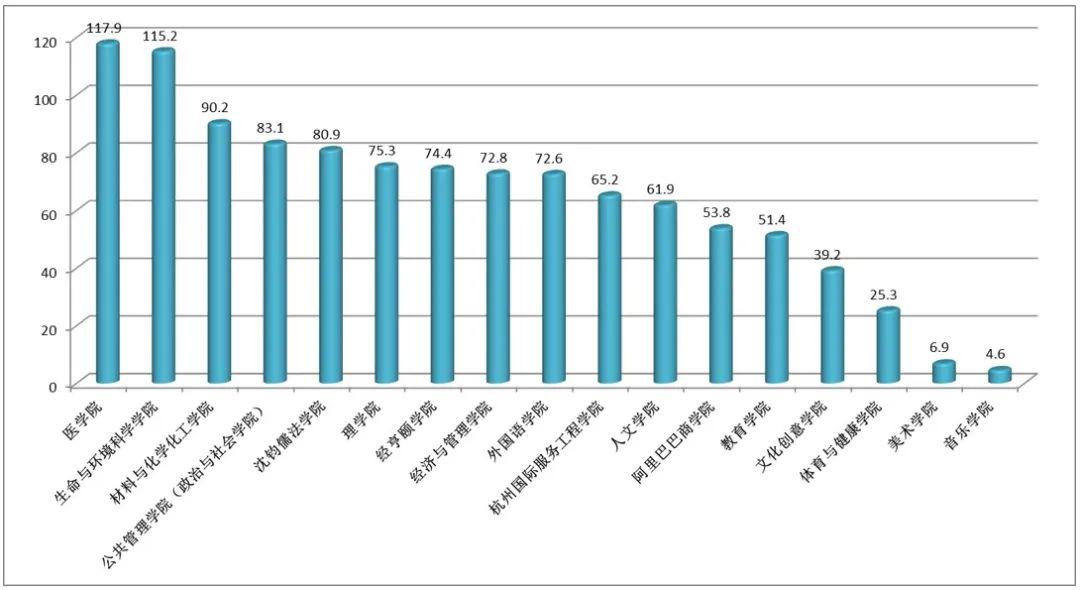 图书人口_2017年中国人口出生率及图书零售市场销售情况分析