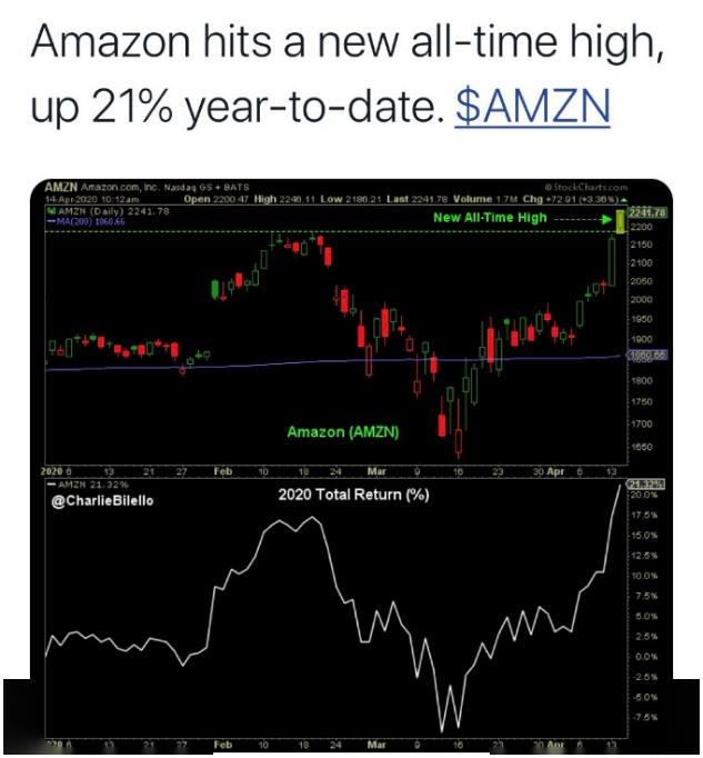 政府都发钱了，美国人咋还上街造反了？