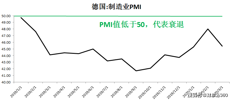 gdp中国和欧盟_unite zhao 记录 2016年上半年个人购房贷款数据与国际比较 万科A SZ000002 万科(2)