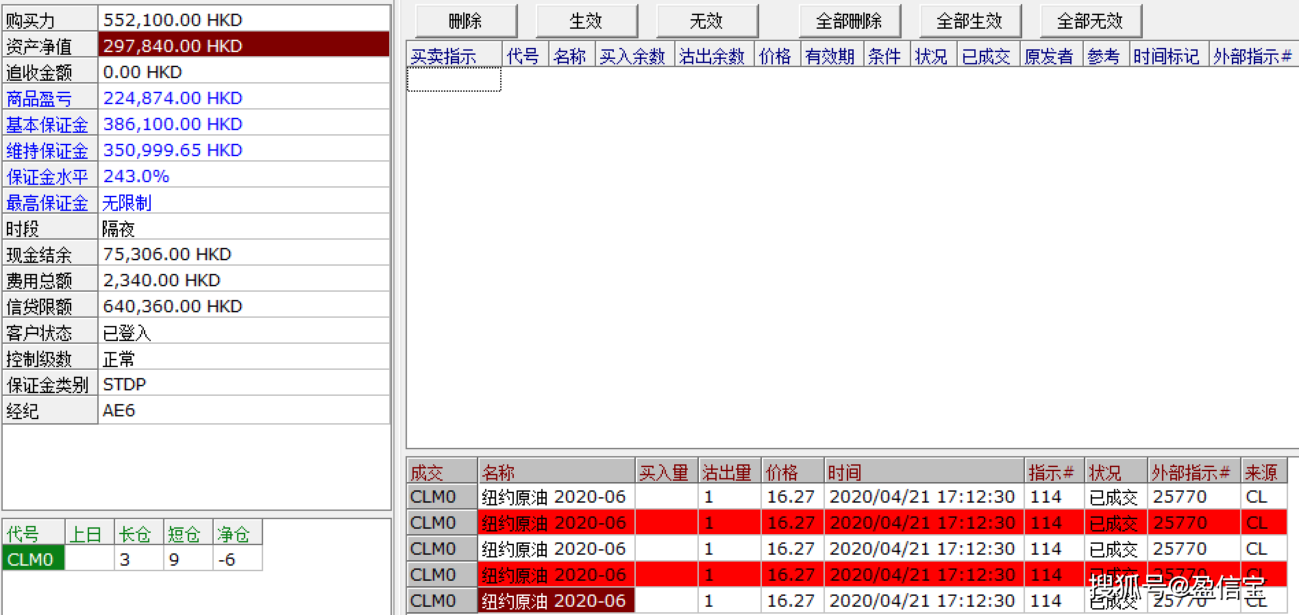期货市场一片哀嚎,有人抄底原油结果倒欠银行几十万!6月行情分析看这里(最新发布)