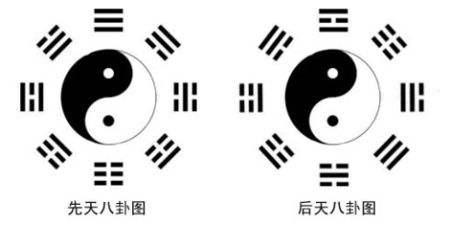#河冰#从混沌世界到万物终结，河冰白话详解《皇极经世》2-以元会运世推演地球历史