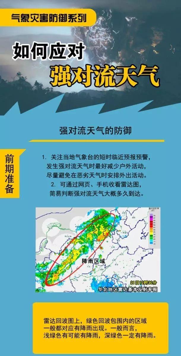 四会天气转雨转凉