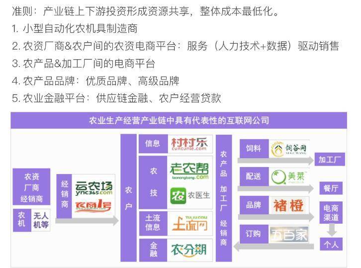 前期升级人口_人口普查(2)