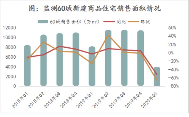 东台2020年重点企业gdp_中国 健康产业 透视 慢病预防医疗服务或将成主(2)