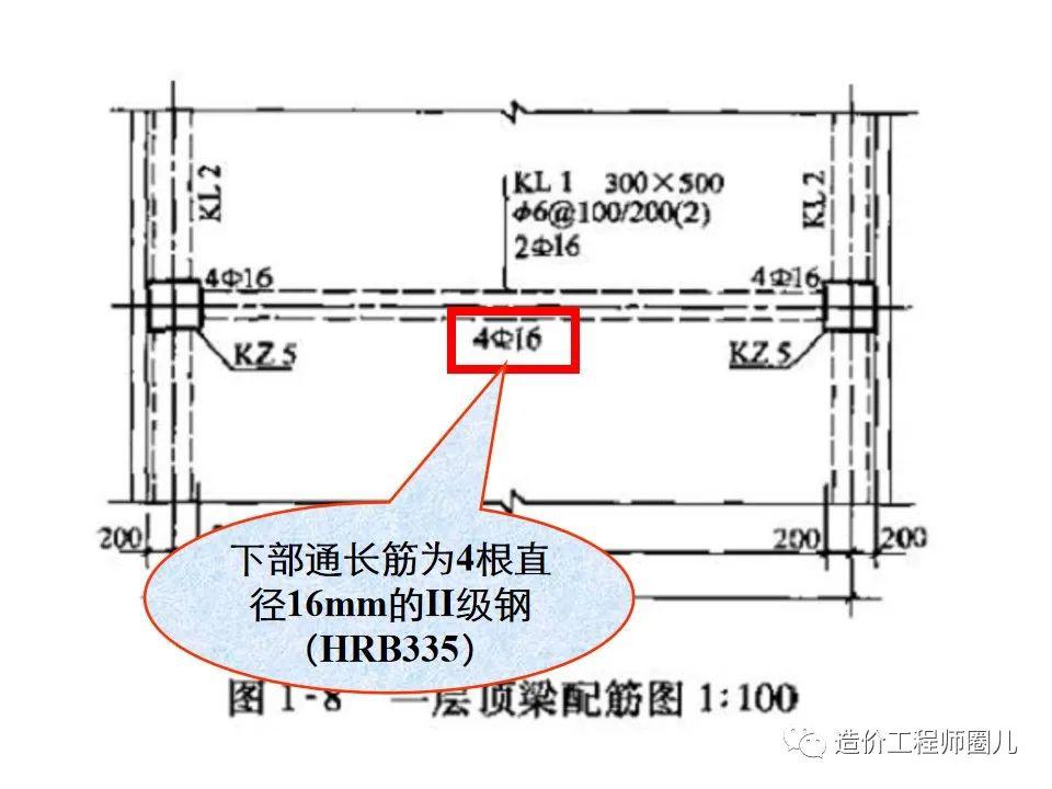 梁钢筋配筋图超详细讲解文件找到了需要下载的来吧