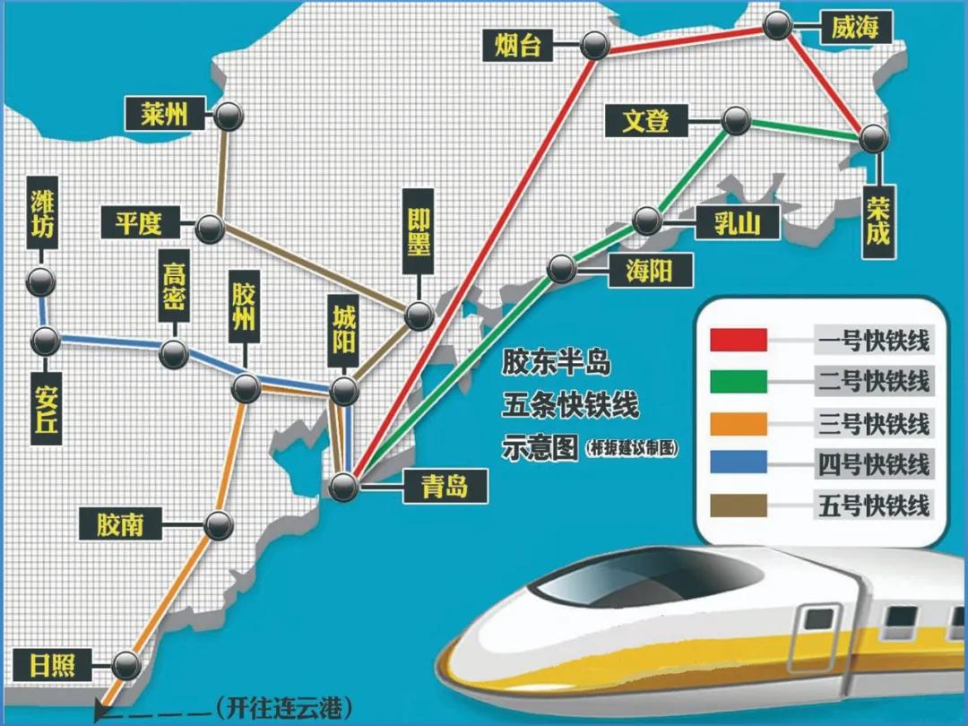 乳山高铁等最新最全交通信息都在这了