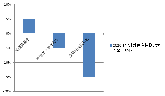 均衡gdp受什么影响_中国一季度GDP出炉 现货铜未受影响继续震荡
