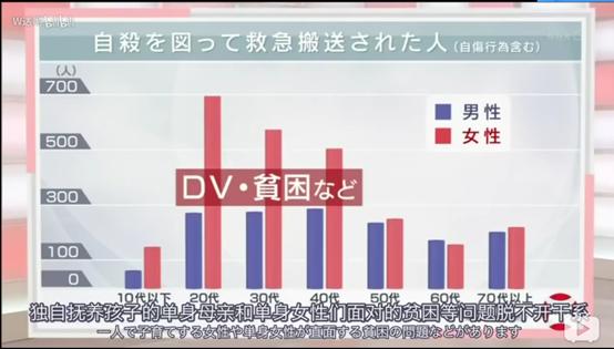 世界贫困人口_你被平均了吗 中国成年人平均财富15.8万元(3)