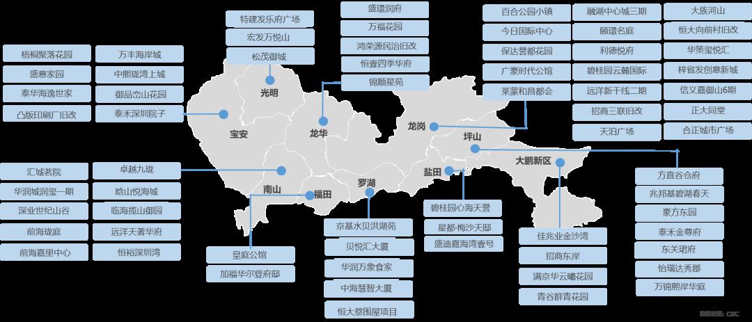 万字分析:2020年房价是涨是跌?_疫情