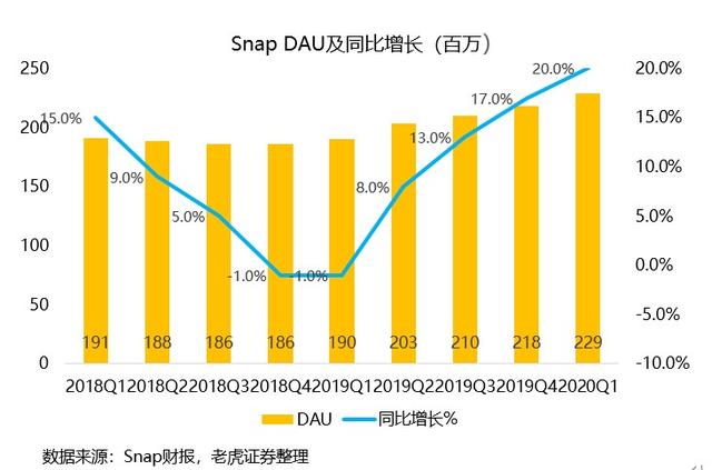 真实政术游戏怎么提高GDP_男生照片真实