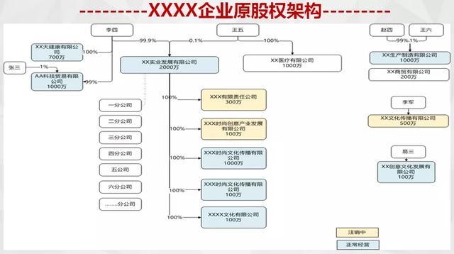 人本原理的例子_企业管理的人本原理