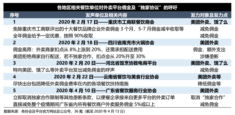 deal卖东西算不算GDP_莲都区招商网 招商网络 莲都区招商引资 优惠政策