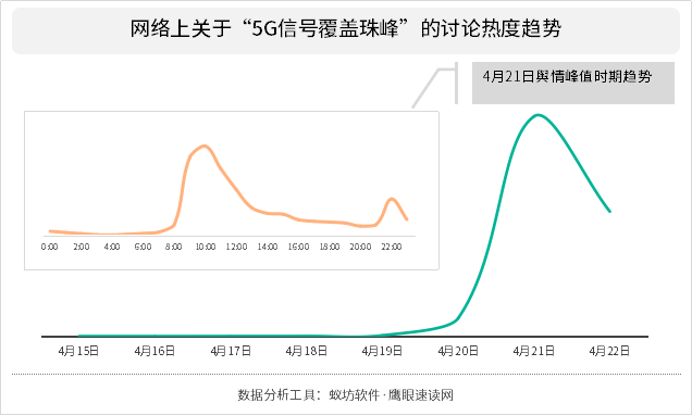 19年至20中国GDP上升了么_2020年中国gdp(3)