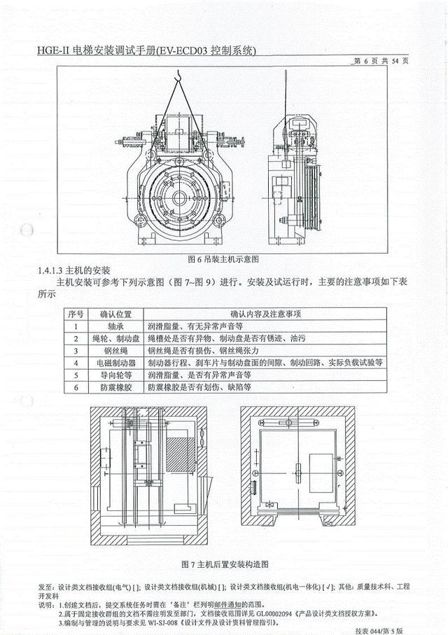 日立hgeii电梯调试手册