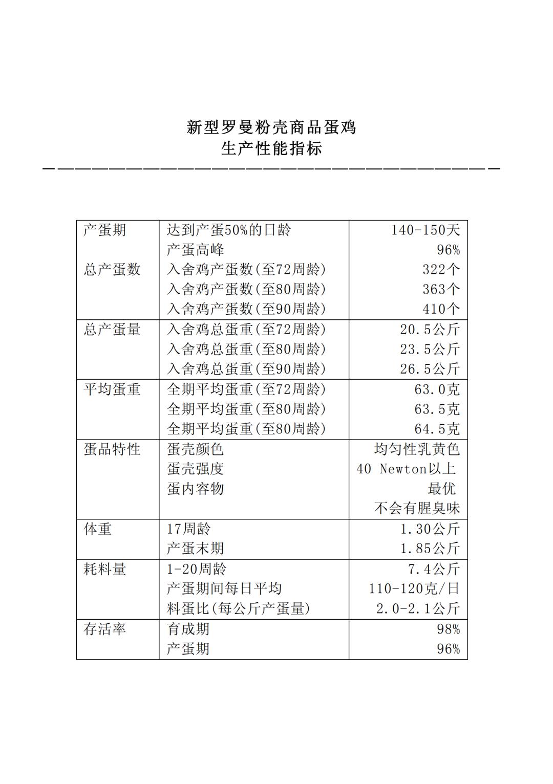 新型罗曼商品蛋鸡饲养管理手册