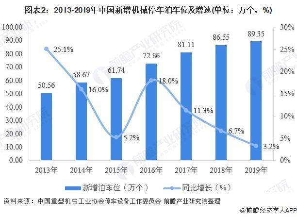 临汾近几年gdp升降_华夏第一都临汾的2019年GDP出炉,在山西省内排名第几(3)