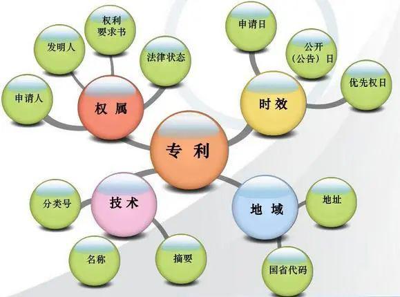 人口分析方法与应用_应用图标(2)